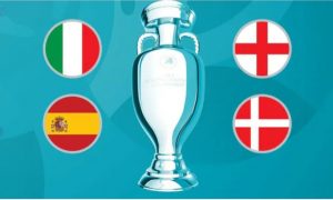 Spain, Italy, Denmark iyo England oo u soo baxay wareega Euro 2020