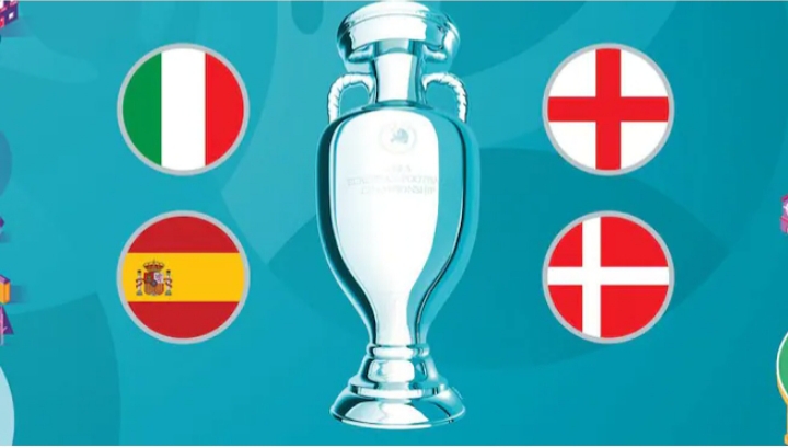 Spain, Italy, Denmark iyo England oo u soo baxay wareega Euro 2020